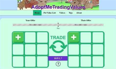Players can use this website to figure out if trades are fair and see the value of pets and other items. . Trade values adopt me